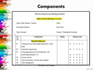 Components
•
Dr.Sushma N Jogan
 