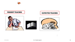 16-06-2022 Dr. C. Beulah Jayarani 14
1
4
Present Teacher
Expected Teacher
 