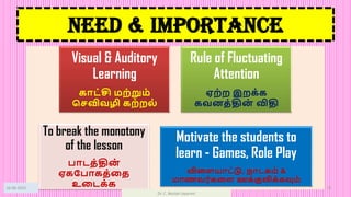 NEED & IMPORTANCE
Visual & Auditory
Learning
ைாட்சி மற்றும்
செவிவழி ைற்றல்
Rule of Fluctuating
Attention
ஏற்ற இறை்ை
ைவனத்தின
் விதி
To break the monotony
of the lesson
பாடத்தின
்
ஏைகபாைத்கத
உகடை்ை
Motivate the students to
learn - Games, Role Play
விகளயாட்டு, நாடைம் &
மாணவர்ைகள ஊை்குவிை்ைவும்
16-06-2022
Dr. C. Beulah Jayarani
19
 