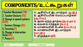 COMPONENTS/உட்கூறுைள்
1.Teacher Movement [TM]
2. Teacher Gesture [TG]
3. Change in speech pattern
[CSP]
4. Sensory Change [SC]
5. Focusing [F]
6. Change in Interaction
Style[CIS]
7. Pause [P]
16-06-2022 Dr. C. Beulah Jayarani 27
1. ஆசிரியர் இடமாற்றம் ஆ.இ.]
2. ஆசிரியரின
் சமய்ப்பாடுைள்
[ஆ.சம.]
3. குரல் ஏற்ற தாழ்வு [கு.ஏ.தா.]
4. ைவனம் ஈர்த்தல் [ை.ஈ.]
5. மாணவரின
் கபெ்சு [மா.கப.]
6. மாணவரின
் இடமாற்றம்
[மா.இ.]
7. நிறுத்தம் [நி]
 