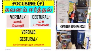 FOCUSING (F)
ைவனம் ஈர்த்தல்
VERBAL/
வாய்
சமாழி
GESTURAL/
முை
பாவகன
VERBAL&
GESTURAL/
வாய் சமாழி & முை பாவகன
16-06-2022 Dr. C. Beulah Jayarani 31
 