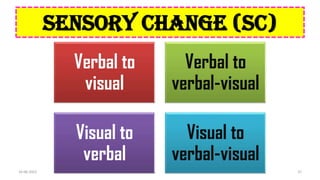 SENSORY CHANGE (SC)
Verbal to
visual
Verbal to
verbal-visual
Visual to
verbal
Visual to
verbal-visual
16-06-2022 37
 