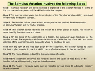 Skill of stimulus variation by Dr.G.M.Sunagar. | PPTX