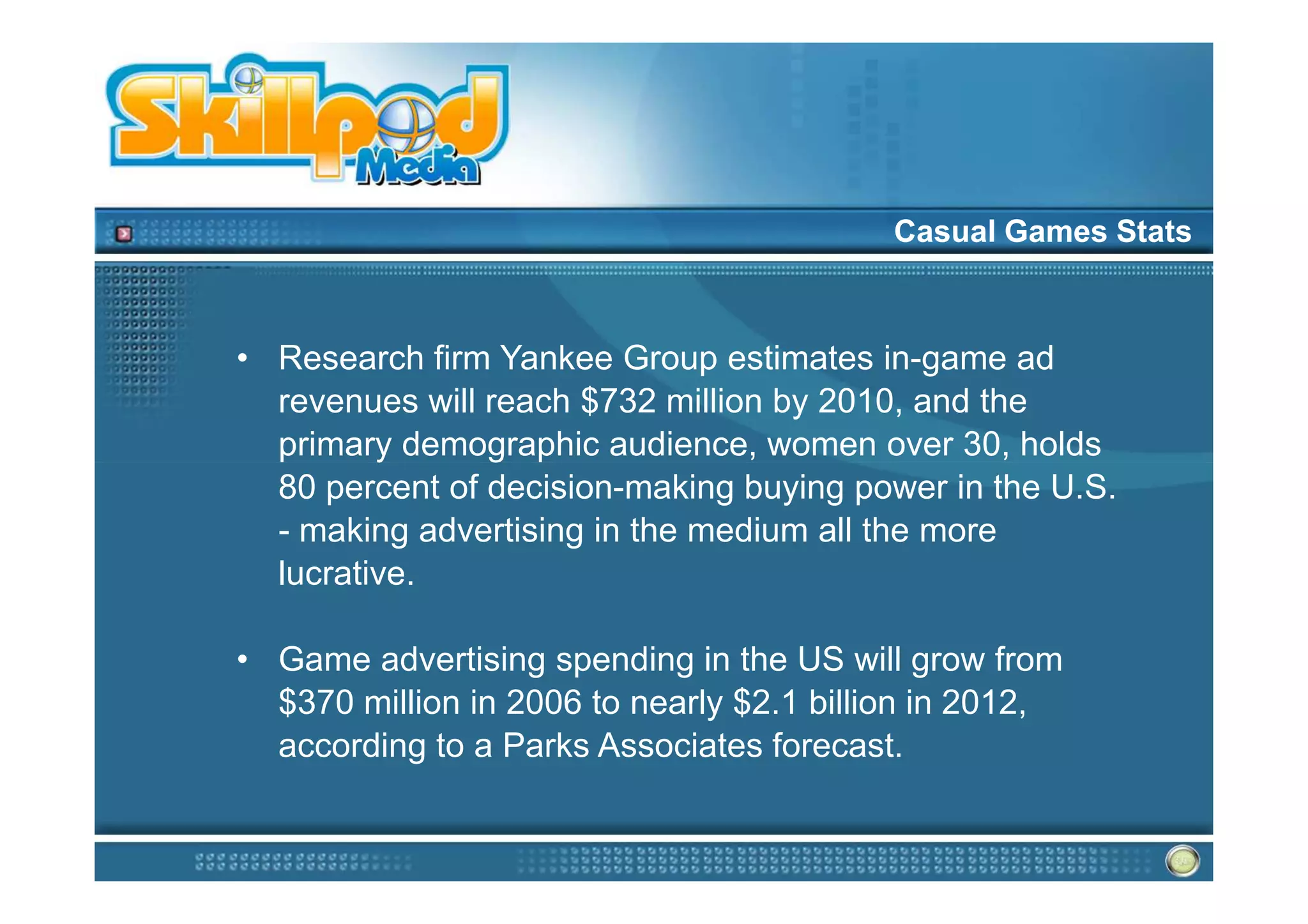Casual Games Stats



• Research firm Yankee Group estimates in-game ad
  revenues will reach $732 million by 2010, and the
  primary demographic audience, women over 30, holds
  80 percent of decision-making buying power in the U.S.
  - making advertising in the medium all the more
  lucrative.

• Game advertising spending in the US will grow from
  $370 million in 2006 to nearly $2.1 billion in 2012,
  according to a Parks Associates forecast.
 