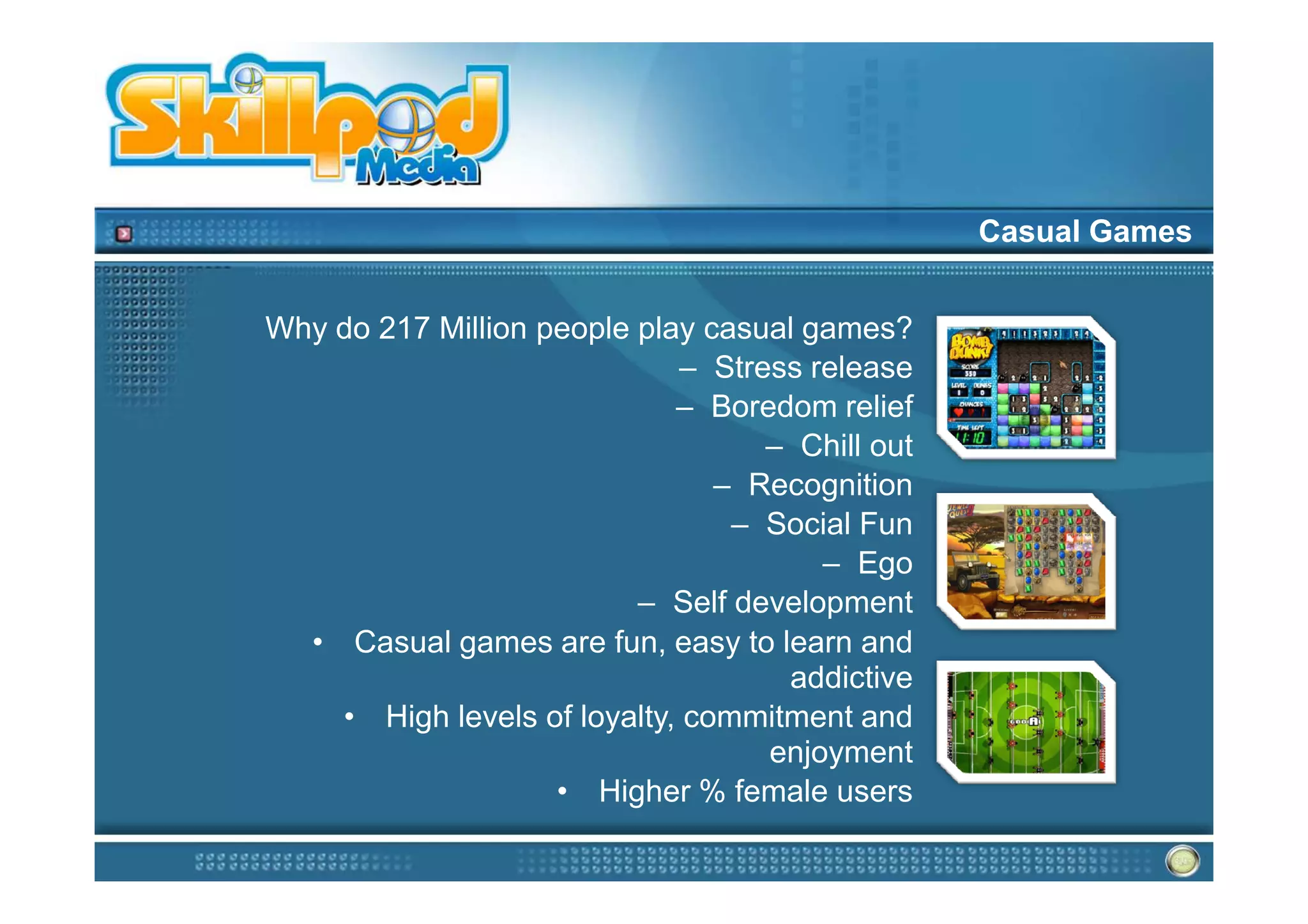 Casual Games


Why do 217 Million people play casual games?
                             – Stress release
                             – Boredom relief
                                   – Chill out
                                – Recognition
                                 – Social Fun
                                       – Ego
                          – Self development
  • Casual games are fun, easy to learn and
                                    addictive
    • High levels of loyalty, commitment and
                                   enjoyment
                    • Higher % female users
 