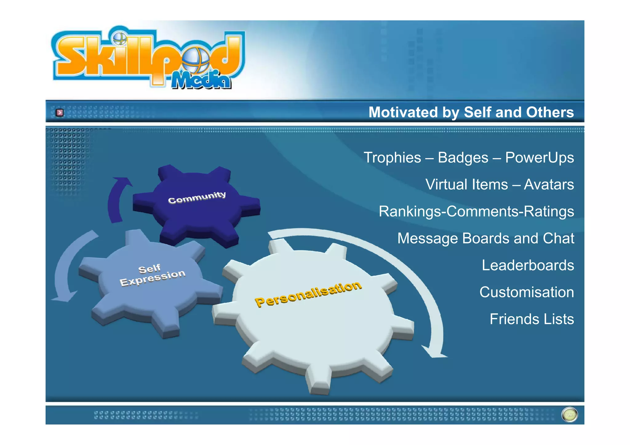 Motivated by Self and Others


Trophies – Badges – PowerUps
        Virtual Items – Avatars
  Rankings-Comments-Ratings
    Message Boards and Chat
                Leaderboards
                Customisation
                 Friends Lists
 