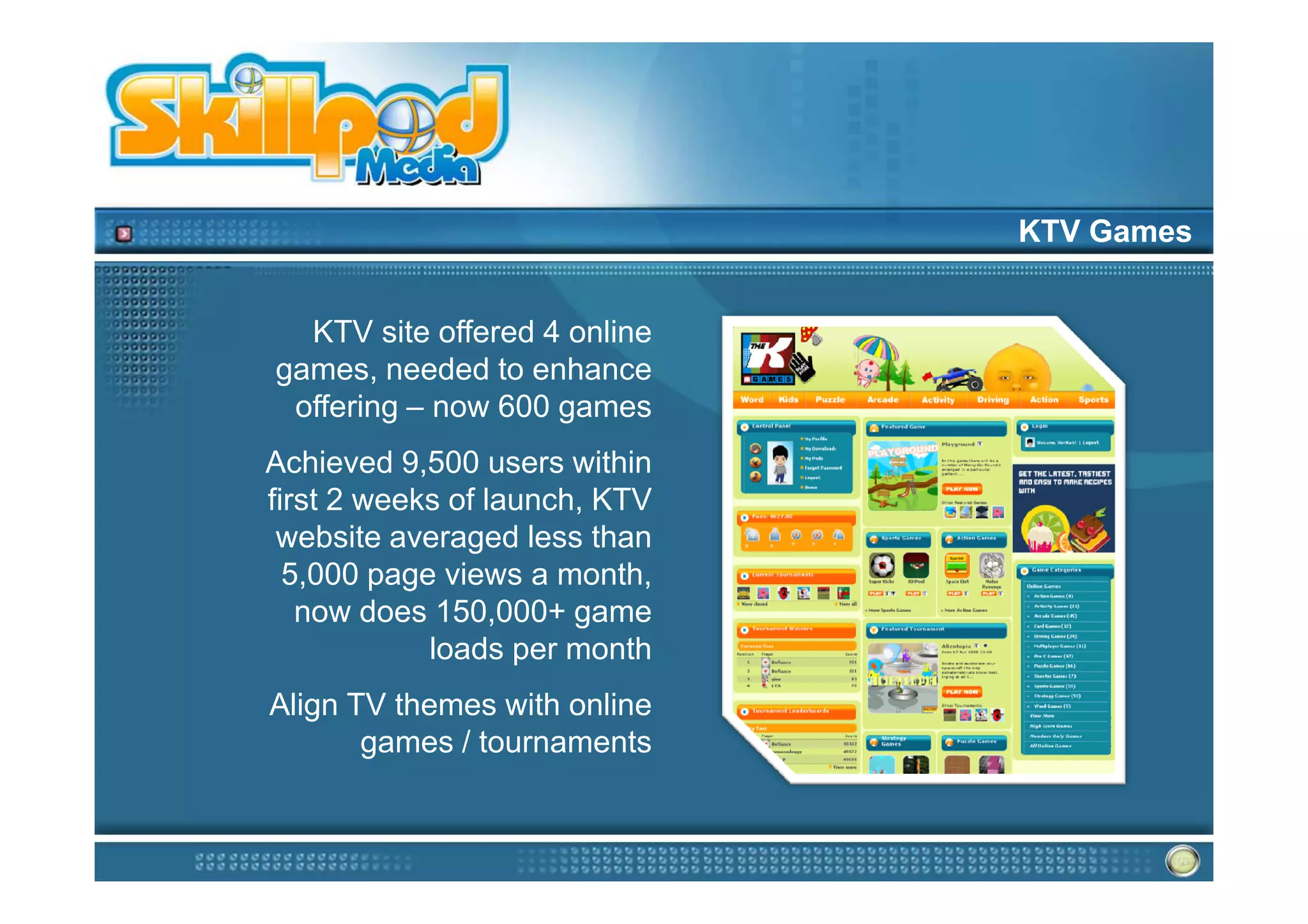 KTV Games


  KTV site offered 4 online
games, needed to enhance
 offering – now 600 games
Achieved 9,500 users within
first 2 weeks of launch, KTV
 website averaged less than
  5,000 page views a month,
   now does 150,000+ game
            loads per month
Align TV themes with online
       games / tournaments
 