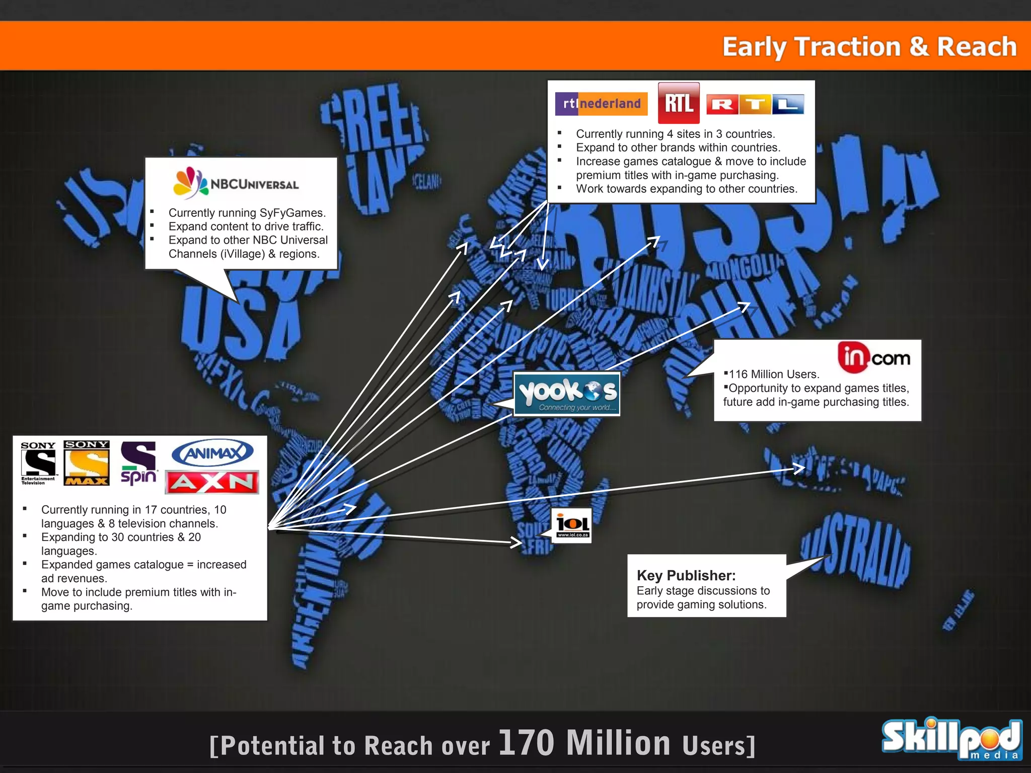 







Currently running 4 sites in 3 countries.
Expand to other brands within countries.
Increase games catalogue & move to include
premium titles with in-game purchasing.
Work towards expanding to other countries.

Currently running SyFyGames.
Expand content to drive traffic.
Expand to other NBC Universal
Channels (iVillage) & regions.

116 Million Users.
Opportunity to expand games titles,
future add in-game purchasing titles.






Currently running in 17 countries, 10
languages & 8 television channels.
Expanding to 30 countries & 20
languages.
Expanded games catalogue = increased
ad revenues.
Move to include premium titles with ingame purchasing.

[Potential to Reach over 170

Key Publisher:
Early stage discussions to
provide gaming solutions.

Million Users]

 