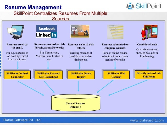 resume database software
