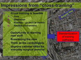 Impressions from “cross-training” Cross training is feasible Time Dedication Humility – go back to school Positive environment Opportunity of learning new stuff Broadening the view Think as the cardiologists Improve catheter skills for everyday surgical practice Surgery Hwy Cardiology Hwy Percutaneous valve Hwy Standardization of training pathways 