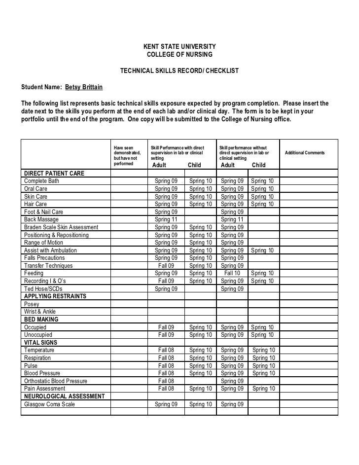 nursing skills to list on resume