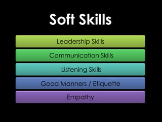 Soft Skills
    Leadership Skills

  Communication Skills

      Listening Skills

Good Manners / Etiquette

        Empathy
 
