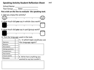 asd Speaking Activity Student Reflection Sheet School Name: ______________________ Year Group ____  Date: ______________ Put a tick on the line to evaluate  the speaking task. 2. How much did  you  say in whole class work? 3. How much did  you  say in pair/group work? 5.  In which topic could you use this language again? 1. Did you enjoy the activity? 4. Tick the language used in the task. 6.  Write here anything you  wanted to say but couldn’t. Opinions Reasons Description Asking questions Comparisons Past events Future events Discussion 