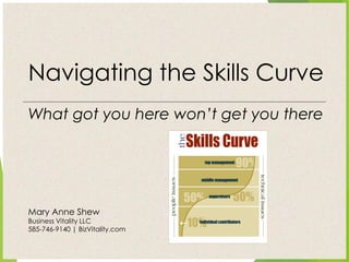 What got you here won’t get you there
Navigating the Skills Curve
Mary Anne Shew
Business Vitality LLC
585-746-9140 | BizVitality.com
 