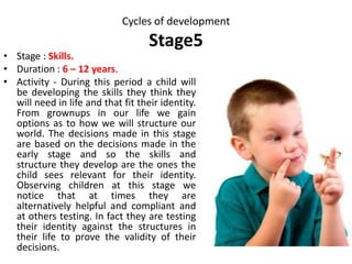 Cycles of development
Stage5
• Stage : Skills.
• Duration : 6 – 12 years.
• Activity - During this period a child will
be developing the skills they think they
will need in life and that fit their identity.
From grownups in our life we gain
options as to how we will structure our
world. The decisions made in this stage
are based on the decisions made in the
early stage and so the skills and
structure they develop are the ones the
child sees relevant for their identity.
Observing children at this stage we
notice that at times they are
alternatively helpful and compliant and
at others testing. In fact they are testing
their identity against the structures in
their life to prove the validity of their
decisions.
 