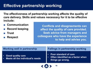 16
Effective partnership working
The effectiveness of partnership working affects the quality of
care delivery. Skills and values necessary for it to be effective
include:
■ Communication
■ Record keeping
■ Trust
■ Respect
Conflicts and disagreements can
affect the quality of care provided.
Seek advice from managers and
colleagues who have the experience
to help and advise you.
Working well in partnership
• Good quality care
• Meets all the individual’s needs
Failings in partnership working
• Poor standard of care
• Often identified as a factor when
things go wrong.
 