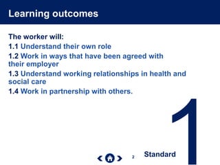 2
Learning outcomes
The worker will:
1.1 Understand their own role
1.2 Work in ways that have been agreed with
their employer
1.3 Understand working relationships in health and
social care
1.4 Work in partnership with others.
Standard
 