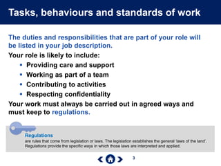 3
Tasks, behaviours and standards of work
The duties and responsibilities that are part of your role will
be listed in your job description.
Your role is likely to include:
 Providing care and support
 Working as part of a team
 Contributing to activities
 Respecting confidentiality
Your work must always be carried out in agreed ways and
must keep to regulations.
Regulations
are rules that come from legislation or laws. The legislation establishes the general ‘laws of the land’.
Regulations provide the specific ways in which those laws are interpreted and applied.
 