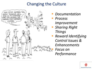 Changing the Culture
 Documentation
 Process
Improvement
 Sharing Right
Things
 Reward Identifying
Control Issues &
En...