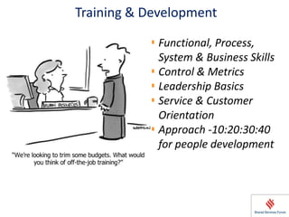 Training & Development
 Functional, Process,
System & Business Skills
 Control & Metrics
 Leadership Basics
 Service &...