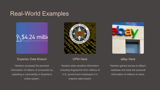 Real-World Examples
Experian Data Breach
Hackers accessed the personal
information of millions of consumers by
exploiting a vulnerability in Experian's
online system.
OPM Hack
Hackers stole sensitive information
including fingerprints from millions of
U.S. government employees in a
massive data breach.
eBay Hack
Hackers gained access to eBay's
database and stole the personal
information of millions of users.
 