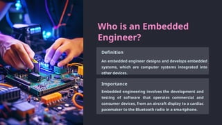 Embedded Systems Engineer Description Skills-Required-to-Become-an-Embedded-Engineer | PPTX
