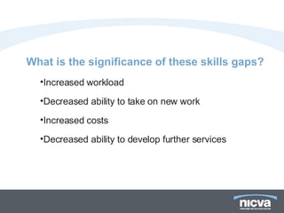 What is the significance of these skills gaps? Increased workload  Decreased ability to take on new work Increased costs Decreased ability to develop further services 