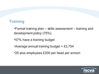 Training Formal training plan – skills assessment – training and development policy (75%) 57% have a training budget Average annual training budget = £3,754 25 plus employees £200 per head per annum 