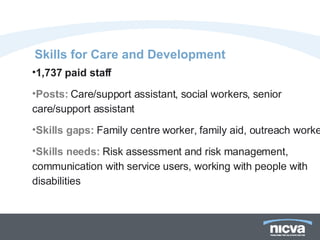 Skills for Care and Development 1,737 paid staff Posts:   Care/support assistant, social workers, senior care/support assistant Skills gaps:   Family centre worker, family aid, outreach worker Skills needs:   Risk assessment and risk management, communication with service users, working with people with disabilities 