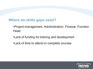 Where do skills gaps exist? Project management, Administration, Finance, Function Head Lack of funding for training and development Lack of time to attend or complete courses 