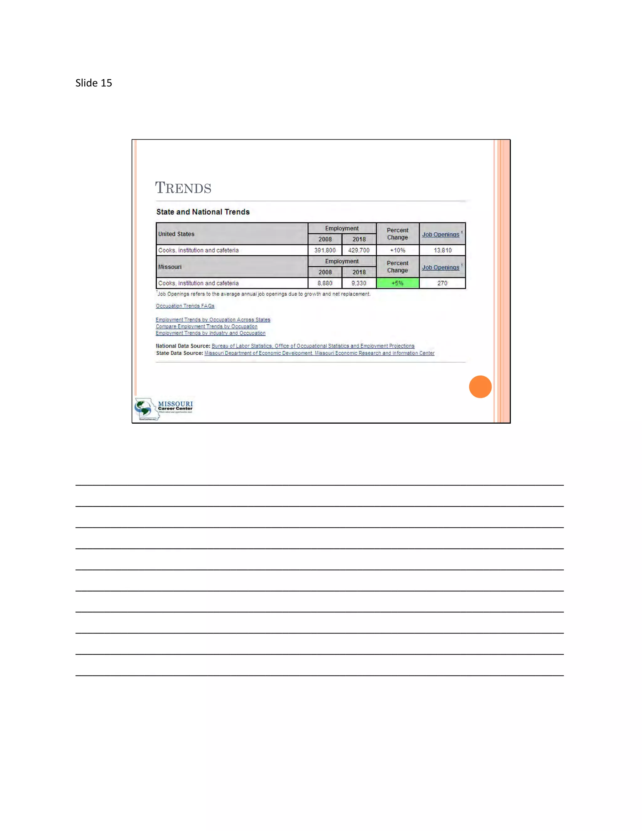 Slide 15




             TRENDS




_____________________________________________________________________________________
_____________________________________________________________________________________
_____________________________________________________________________________________
_____________________________________________________________________________________
_____________________________________________________________________________________
_____________________________________________________________________________________
_____________________________________________________________________________________
_____________________________________________________________________________________
_____________________________________________________________________________________
_____________________________________________________________________________________
 