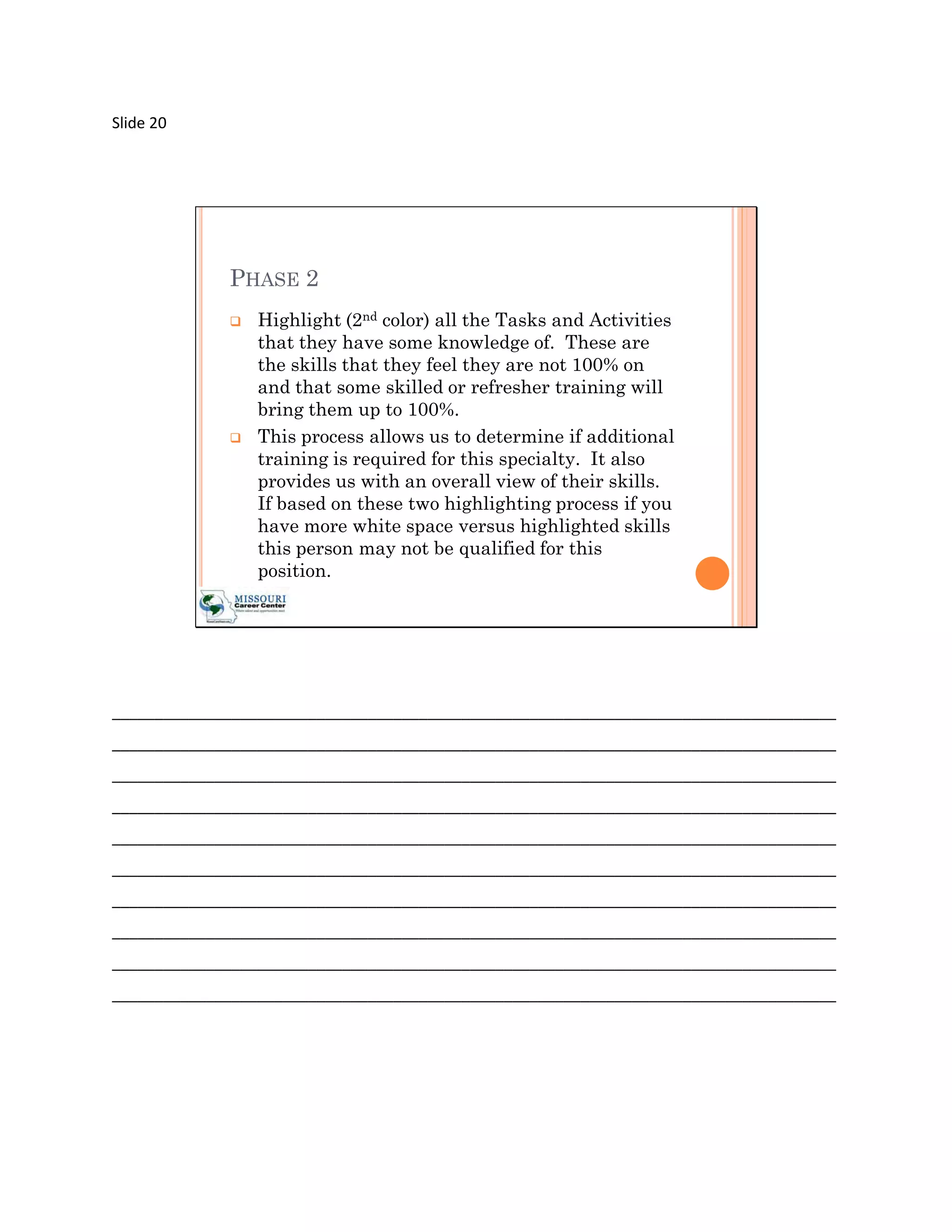 Slide 20




             PHASE 2
                Highlight (2nd color) all the Tasks and Activities
                 that they have some knowledge of. These are
                 the skills that they feel they are not 100% on
                 and that some skilled or refresher training will
                 bring them up to 100%.
                This process allows us to determine if additional
                 training is required for this specialty. It also
                 provides us with an overall view of their skills.
                 If based on these two highlighting process if you
                 have more white space versus highlighted skills
                 this person may not be qualified for this
                 position.




_____________________________________________________________________________________
_____________________________________________________________________________________
_____________________________________________________________________________________
_____________________________________________________________________________________
_____________________________________________________________________________________
_____________________________________________________________________________________
_____________________________________________________________________________________
_____________________________________________________________________________________
_____________________________________________________________________________________
_____________________________________________________________________________________
 