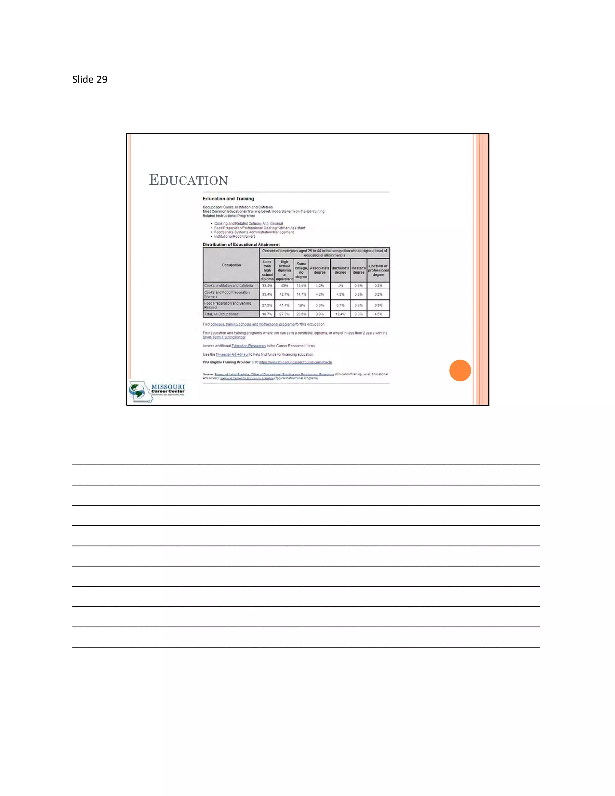 Slide 29




             EDUCATION




_____________________________________________________________________________________
_____________________________________________________________________________________
_____________________________________________________________________________________
_____________________________________________________________________________________
_____________________________________________________________________________________
_____________________________________________________________________________________
_____________________________________________________________________________________
_____________________________________________________________________________________
_____________________________________________________________________________________
_____________________________________________________________________________________
 