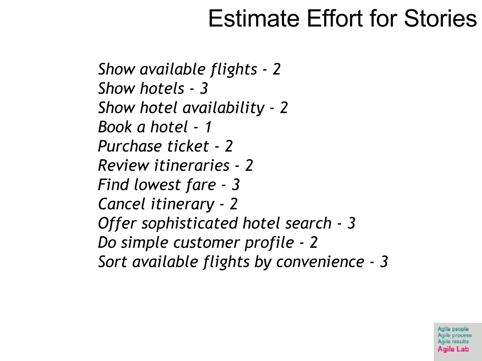 Estimate Effort for Stories Show available flights - 2 Show hotels - 3 Show hotel availability - 2 Book a hotel - 1 Purchase ticket - 2 Review itineraries - 2 Find lowest fare - 3 Cancel itinerary - 2 Offer sophisticated hotel search - 3 Do simple customer profile - 2 Sort available flights by convenience - 3 