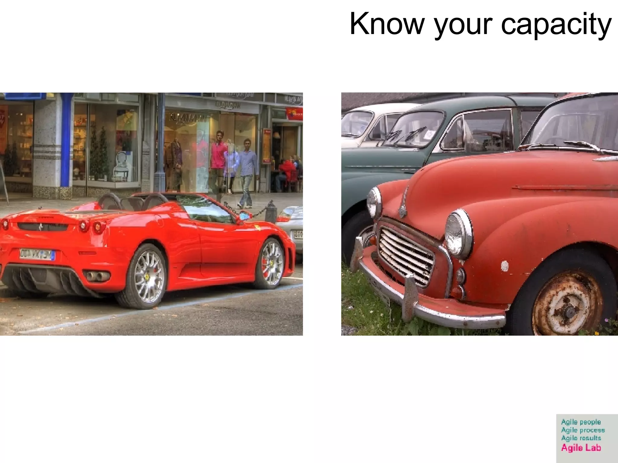 ? ? Know your capacity 