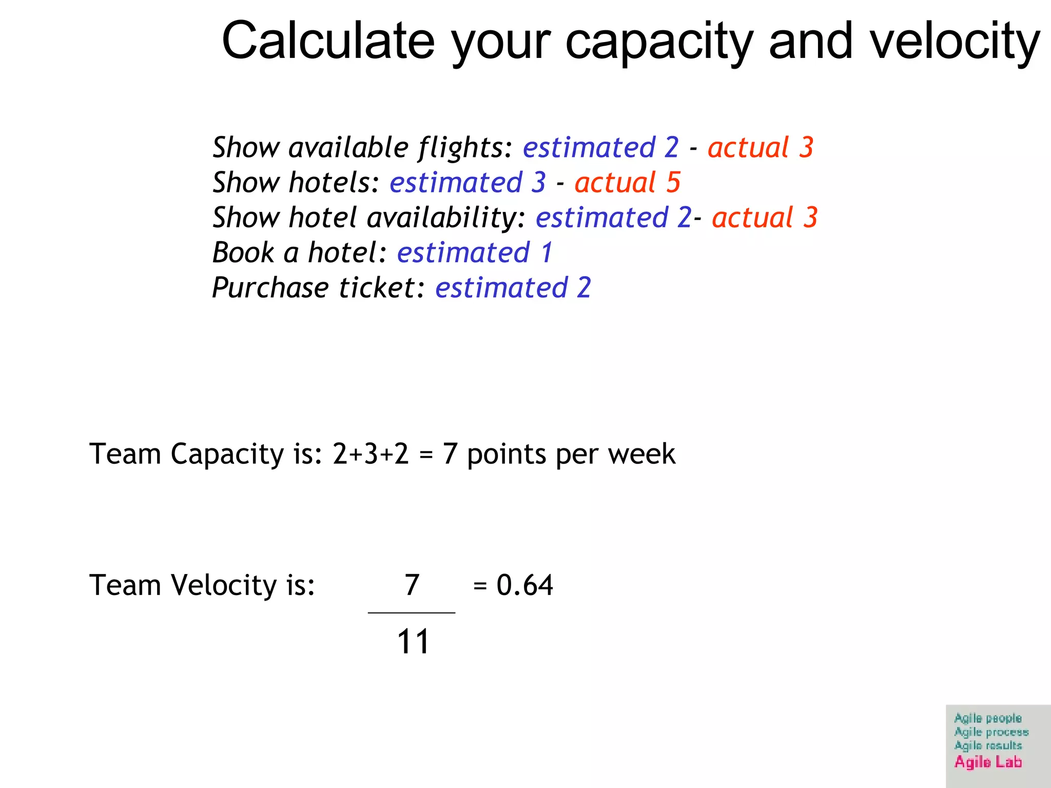 Calculate your capacity and velocity Show available flights:  estimated 2  -  actual 3 Show hotels:  estimated 3  -  actual 5 Show hotel availability:  estimated 2 -  actual 3 Book a hotel:  estimated 1 Purchase ticket:  estimated 2 Team Capacity is: 2+3+2 = 7 points per week Team Velocity is:  7  = 0.64 11 