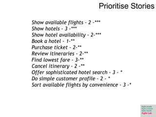 Prioritise Stories Show available flights - 2 -*** Show hotels - 3 -*** Show hotel availability - 2-*** Book a hotel - 1-** Purchase ticket - 2-** Review itineraries - 2-** Find lowest fare - 3-** Cancel itinerary - 2 -** Offer sophisticated hotel search - 3 - * Do simple customer profile - 2 - * Sort available flights by convenience - 3 -* 