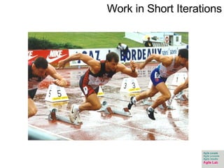 Work in Short Iterations 