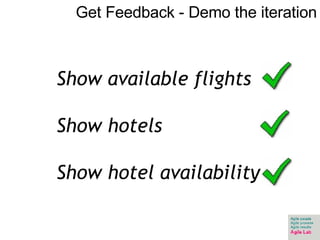 Get Feedback - Demo the iteration Show available flights Show hotels Show hotel availability 
