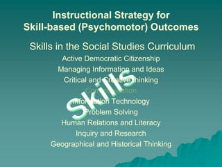 Skills  Skills in the Social Studies Curriculum  Active Democratic Citizenship Managing Information and Ideas Critical and Creative thinking Communication Information Technology Problem Solving Human Relations and Literacy Inquiry and Research Geographical and Historical Thinking  Instructional Strategy for Skill-based (Psychomotor) Outcomes 