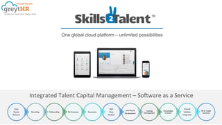 Integrated Talent Capital Management – Software as a Service
One global cloud platform – unlimited possibilities
HR & Talent
Analytics
Payroll
Solutions
Integration
Knowledge
Connect
Training
Management
Learning &
Development
Skill
Gap
Analysis
SuccessionPerformanceOnboardingRecruiting
Core
Human
Resource
Payroll Partner
 