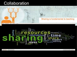 Collaboration


                Sharing is fundamental to teaching
 