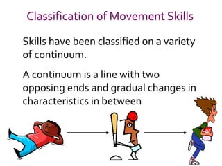 Skills and abilities and skill classification 2014 | PPTX