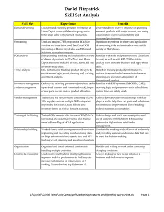 Daniel Fitzpatrick
Skill Set Analysis
Skill Set Experience Benefit
Demand Planning Lead demand planning program for Stanley at
Home Depot; drove collaborative program to
better align sales with planned production.
Understand how to drive efficiency in planning
seasonal products with major account, and using
collaboration to drive accountability and
improved performance.
Forecasting Used and taught CPFR program for Wal Mart
vendors and associates; used TeraData DCM
forecasting at Home Depot; also used Demand
Solutions at another company.
Significant experience in theory and application
of forecasting tools and methods across a wide
variety of SKU classes.
POS analysis Sales planning, tracking and analysis for a variety
of classes of products for Wal Mart and Home
Depot; measures included in stock, turns, fill rate,
inventory $$ & units.
Familiar with tools and processes used (Excel and
Access) as well as with KPI. Will be able to
quickly learn about the business and apply these
skills.
Trend analysis SKU performance tracking; product life cycle &
end-of-season logic; event planning and tracking;
assortment analysis.
Skilled in tracking product performance vs.
metrics; in-season/end-of-season/out-of-season
planning and execution; disposition of
discontinued product.
Inventory management
/ order management
Order cycle; ordering parameters (min/max, order-
up-to-level, counter and committed stock); impact
of case pack size on orders; product allocation.
Familiar with ERP systems (INFOREM, CAR);
ordering logic and parameters such as lead time,
review time and safety stock.
Vendor management Trained and led vendor teams consisting of 25 to
100+ suppliers across multiple SKU categories;
responsible for in stock, turn, fill rate and
inventory levels as well as forecast accuracy.
Able to develop positive relationships with key
players and to help them set goals and milestones
for continuous improvement. Use of tracking
tools to maintain accountability.
Training & facilitating Trained 450+ users in effective use of Wal Mart's
forecasting and ordering systems; also trained
users in Home Depot's CAR application.
Able to design and teach users navigation and
use of complex replenishment & forecasting
systems for high volume retail order
management.
Relationship building Worked closely with management and merchants
in planning and executing merchandising plans
for large volume retailers; open to buy and KPI
tracking; event planning and assortment analysis.
Comfortable working with all levels of leadership
and providing accurate and concise data that can
be used for decision-making.
Organization Organized and detail-oriented; comfortable
handling multiple priorities.
Flexible and willing to work under constantly
changing conditions.
Creative & resourceful Used creative methods for stratifying business
segments and sku performance to find ways to
increase performance or reduce costs; A-F
ranking, % contribution, top 10/bottom 10.
Always looking for new ways to look at a
business and find areas to improve.
C:DanielDaniel TempJob CampaignMarketingFeatures and Benefits Worksheet.xls Page 1
 