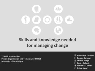 Skills and knowledge needed
for managing change
TEAM 8 presentation
People Organization and Technology, DM918
University o...
