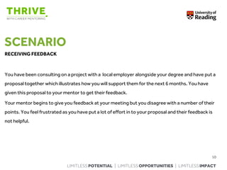 LIMITLESS POTENTIAL | LIMITLESS OPPORTUNITIES | LIMITLESS IMPACT
SCENARIO
RECEIVING FEEDBACK
You have been consulting on a project with a local employer alongside your degree and have put a
proposal together which illustrates how you will support them for the next 6 months. You have
given this proposal to your mentor to get their feedback.
Your mentor begins to give you feedback at your meeting but you disagree with a number of their
points. You feel frustrated as you have put a lot of effort in to your proposal and their feedback is
not helpful.
10
 
