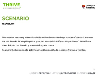 LIMITLESS POTENTIAL | LIMITLESS OPPORTUNITIES | LIMITLESS IMPACT
SCENARIO
FLEXIBILITY
Your mentor has a very international role and has been attending a number of consortiums over
the last 6 weeks. During this period your partnership has suffered and you haven’t heard from
them. Prior to this 6 weeks you were in frequent contact.
You were the last person to get in touch and have not had a response from your mentor.
13
 