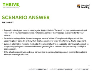 LIMITLESS POTENTIAL | LIMITLESS OPPORTUNITIES | LIMITLESS IMPACT
SCENARIO ANSWER
FLEXIBILITY
• Try and contact your mentor once again. A good tip is to ‘forward’ on your previous email and
refer to it in your correspondence, reiterating some of the message as a reminder to your
mentor.
• Be understanding of the demands on your mentor’s time, if they have told you about the
upcoming busy period it is likely that this has taken over their time for now. Try to be patient.
• Suggest alternative meeting methods: if you normally skype, suggest a 10 minute phone call to
bridge the gap in your communication and gain insight as to when the partnership could pick
back up again.
• If the situation continues and your partnership is not developing contact the mentoring team
who can investigate further.
14
 