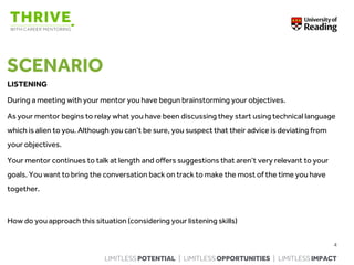 LIMITLESS POTENTIAL | LIMITLESS OPPORTUNITIES | LIMITLESS IMPACT
SCENARIO
LISTENING
During a meeting with your mentor you have begun brainstorming your objectives.
As your mentor begins to relay what you have been discussing they start using technical language
which is alien to you. Although you can’t be sure, you suspect that their advice is deviating from
your objectives.
Your mentor continues to talk at length and offers suggestions that aren’t very relevant to your
goals. You want to bring the conversation back on track to make the most of the time you have
together.
How do you approach this situation (considering your listening skills)
4
 