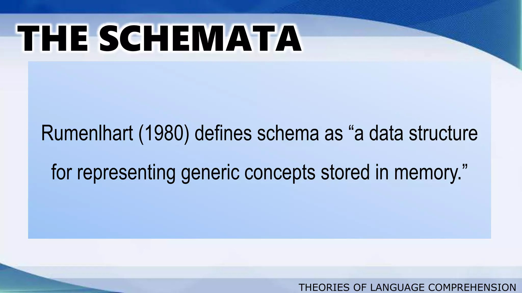THEORIES OF LANGUAGE COMPREHENSION
Rumenlhart (1980) defines schema as “a data structure
for representing generic concepts stored in memory.”
THE SCHEMATA
 